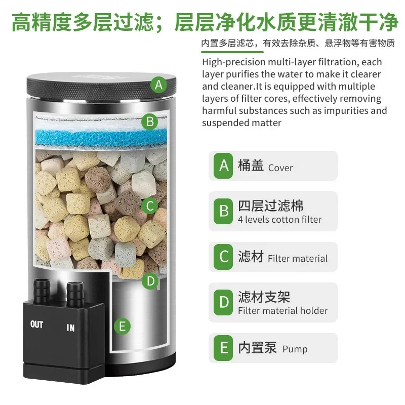 Silent Desktop Aquarium Filter - Reef Tank Filter recension och pris