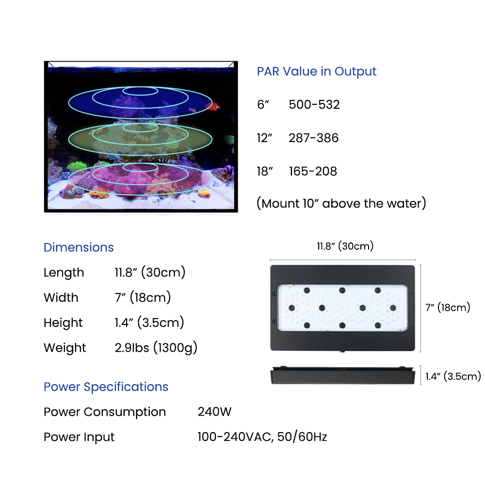 A8SE II Max And Blue 240W Full - Reef Lighting recension och pris