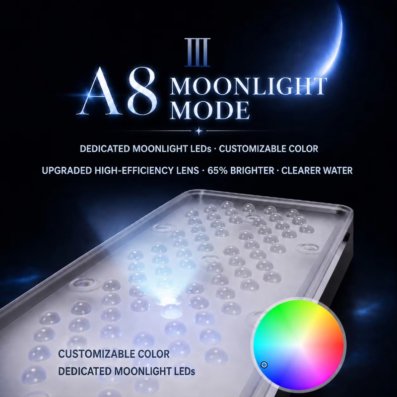 AIPAI A8 III Series A8SE/A8 Pr - Reef Aquarium recension och pris