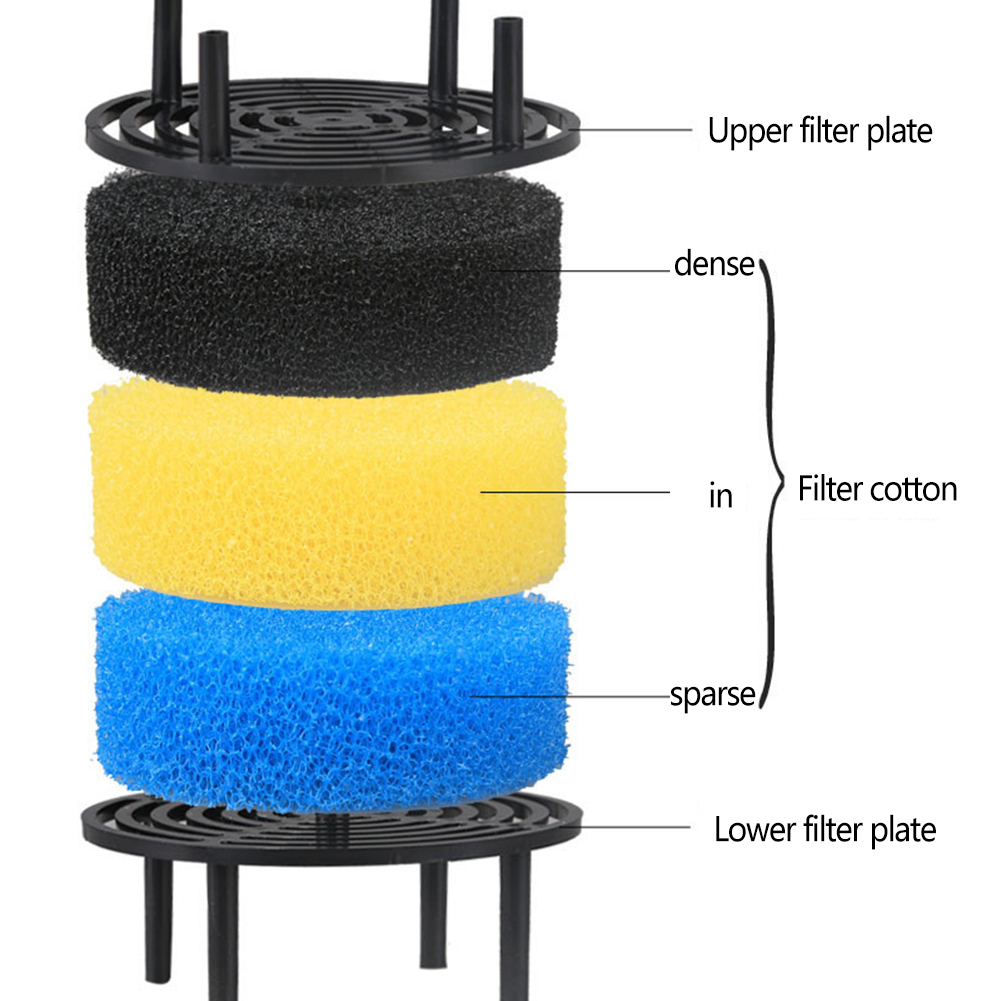 Aquarium Filter Bucket Fish Ta - Reef Tank Filter recension och pris